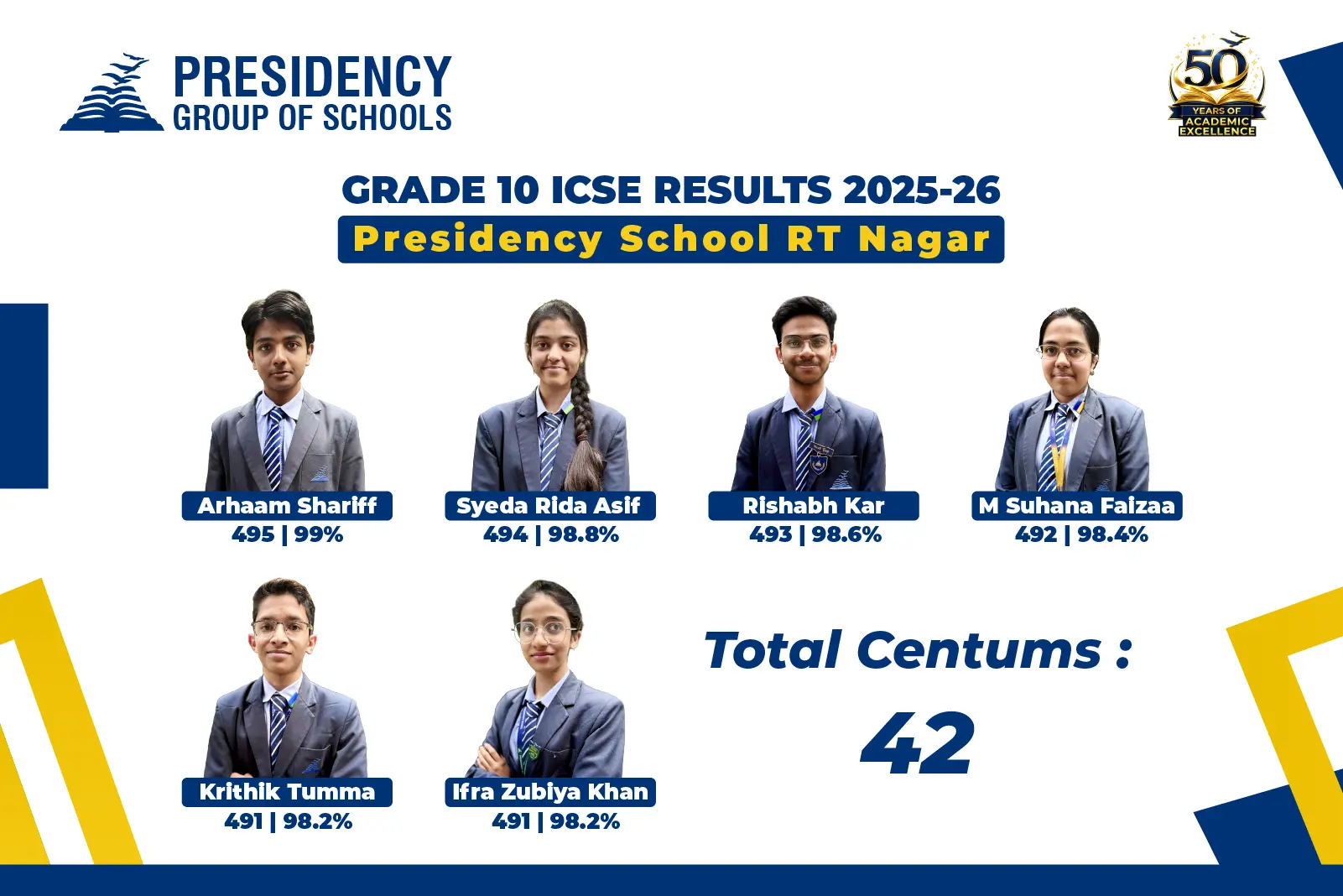 PSRTN - ICSE 10th Result - Web