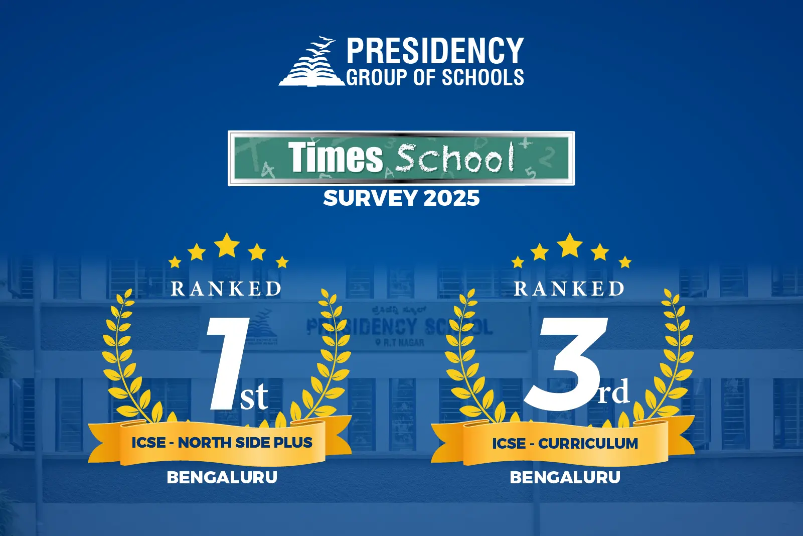 PSRTN Times Ranking