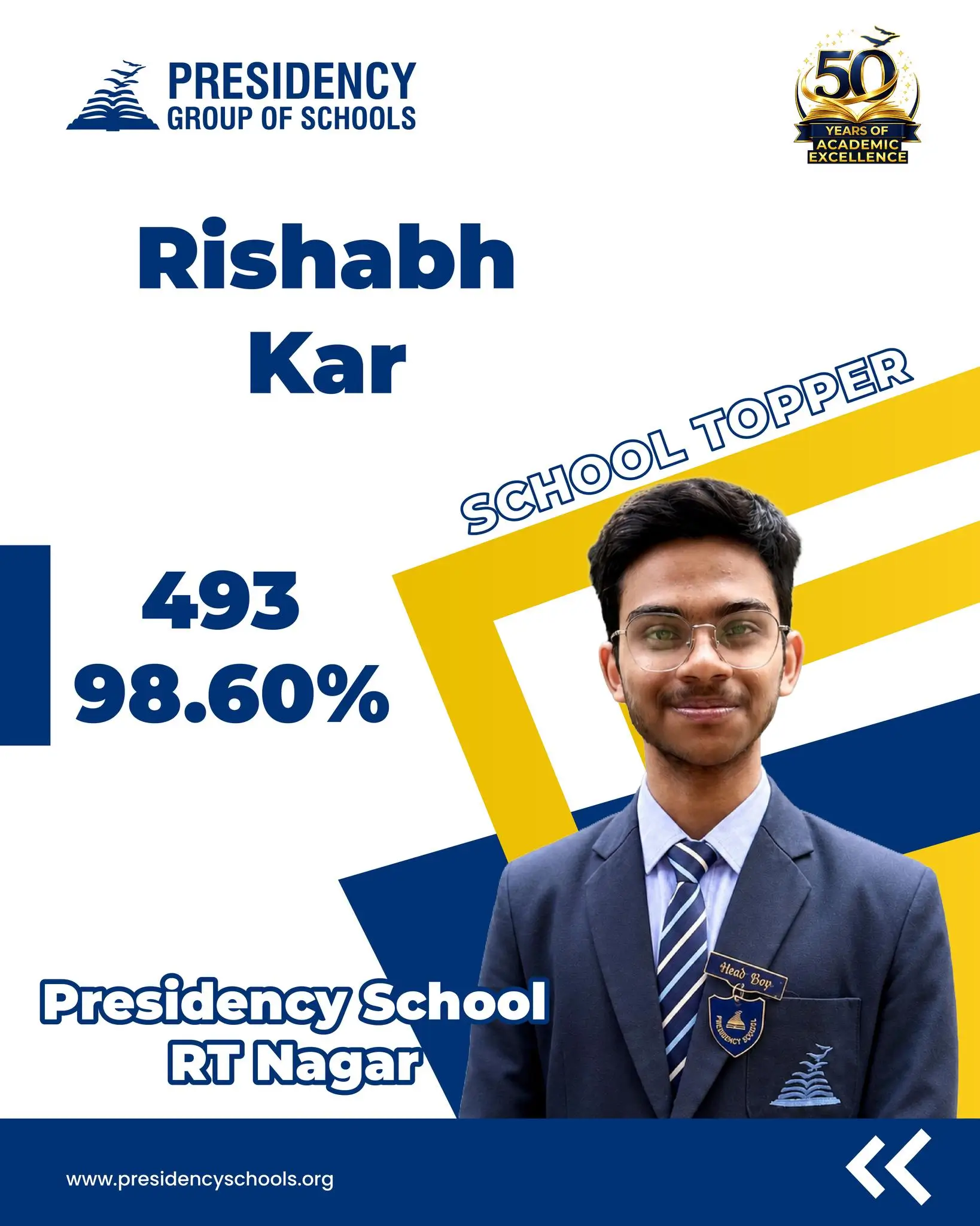 psrtn-results-3
