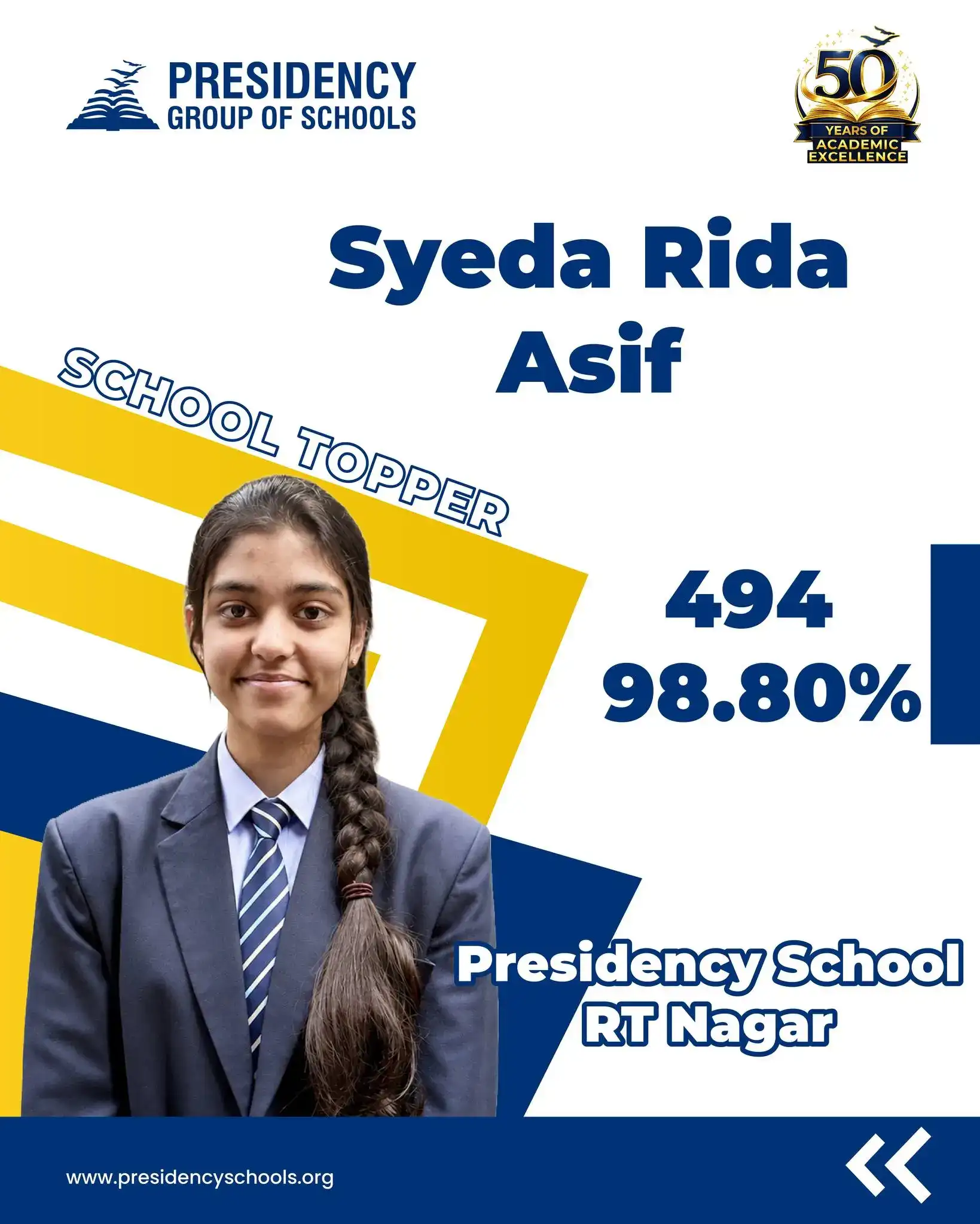 pstrn-results-2