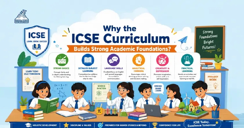 How the ICSE Curriculum Build Strong Academic Foundations in students? - Presidency School RT Nagar.