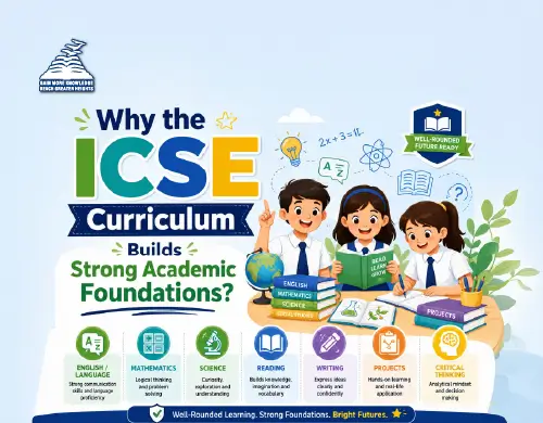 Why the ICSE Curriculum Builds Strong Academic Foundations-Presidency School RT Nagar.